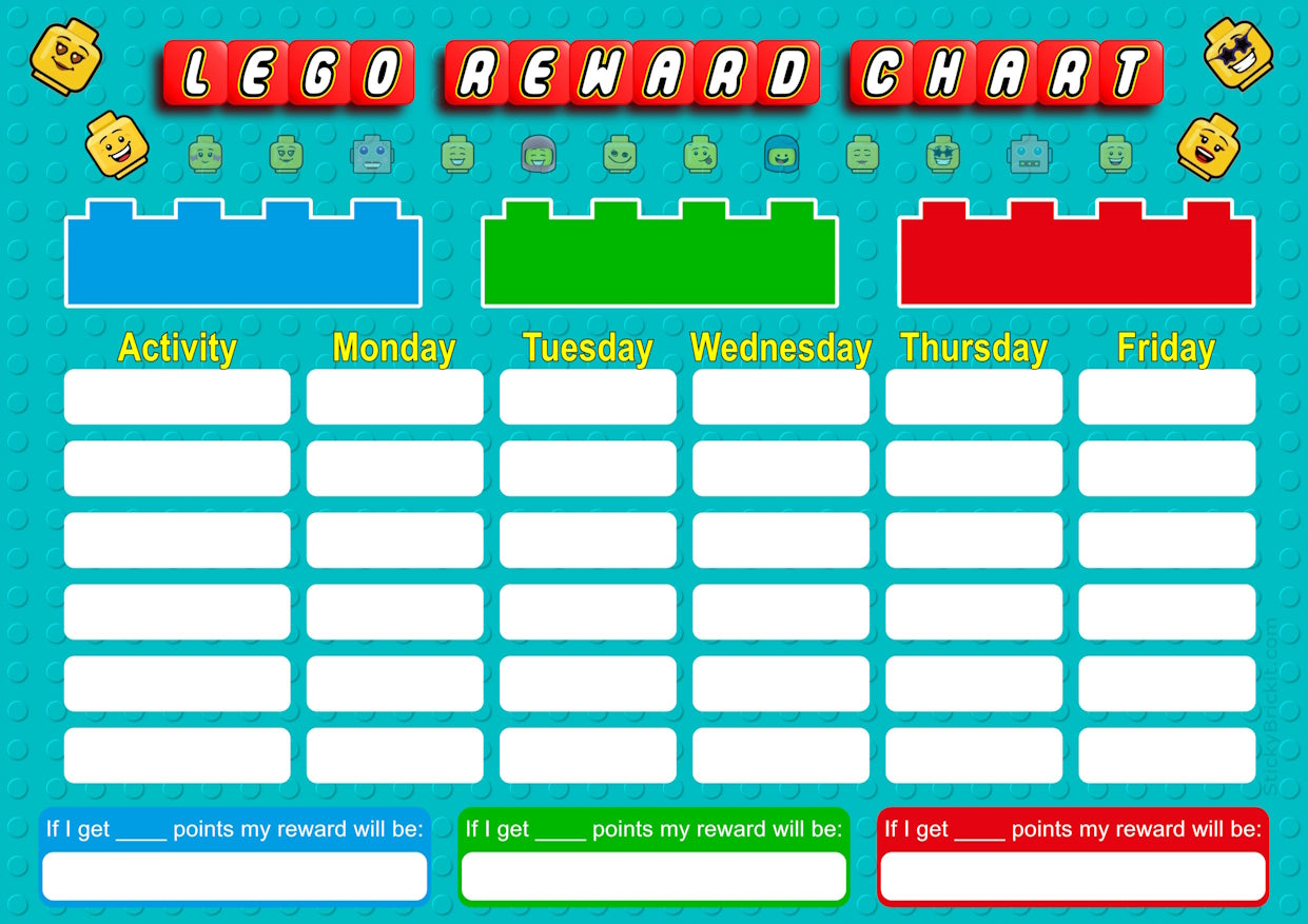 Reward Chart