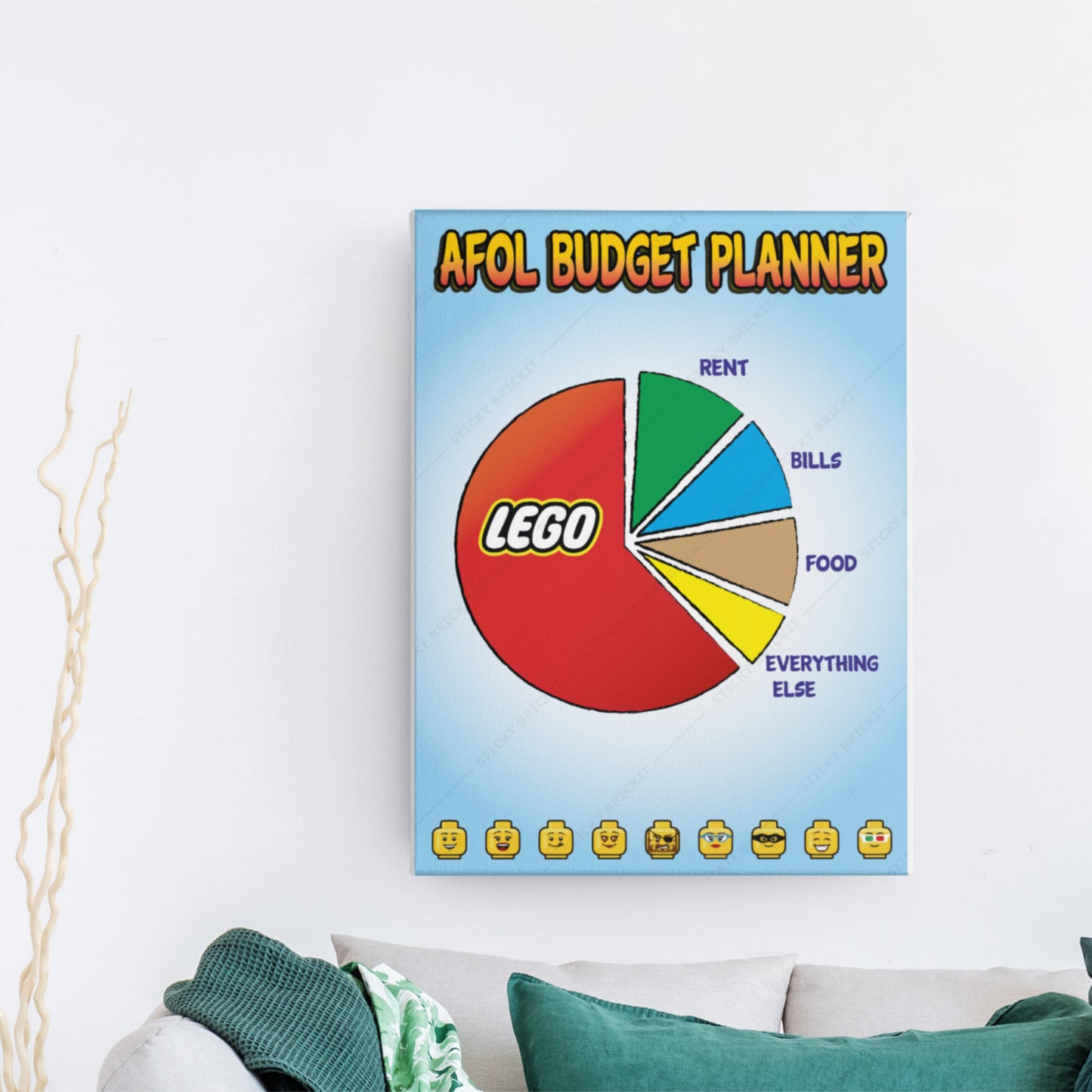 AFOL Budget Planner