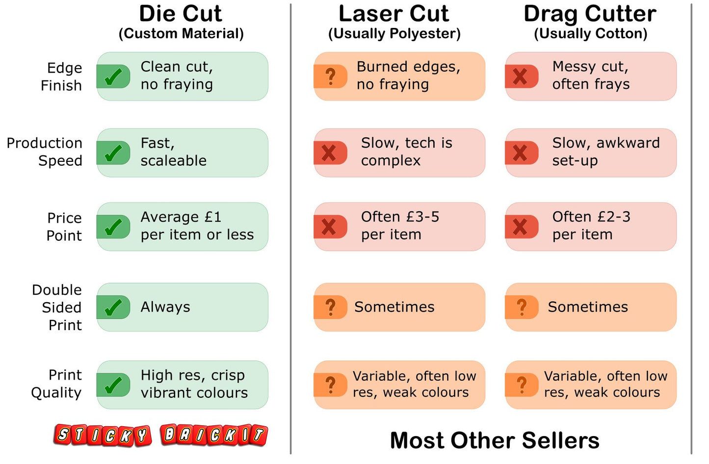 Black Falcons (Modern): Custom Cloaks, Pauldrons & Banners (CASTLE-BF-10-REG)